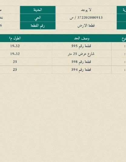 فلل للبيع صبيا نخلان مخطط نخلان صبياء فله