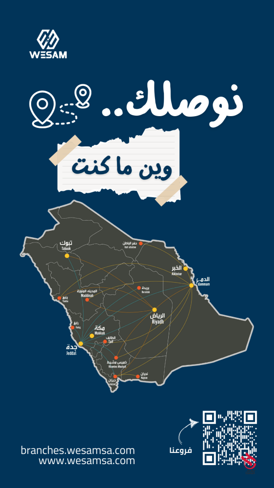 قطع غيار هوندا